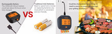 Load image into Gallery viewer, Inkbird WiFi Grill Thermometer IBBQ-4T